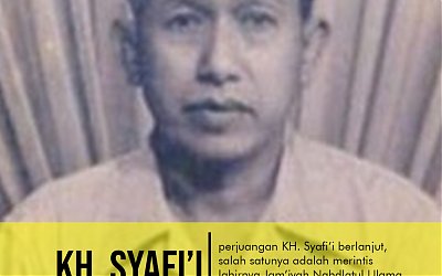 Biografi Harmalah Bin Yahya Bin Abdullah At Tujibi Profil Ulama Laduni Id